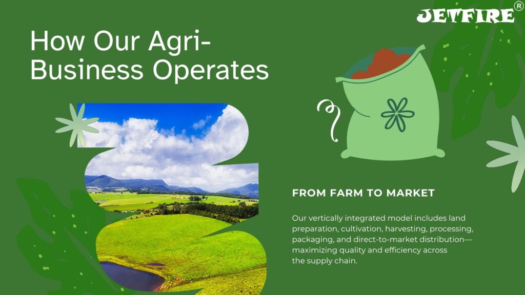 Starting an Agribusiness Plan From Scratch: 9-Step Definitive Guide 8 How our Agri Business Operates