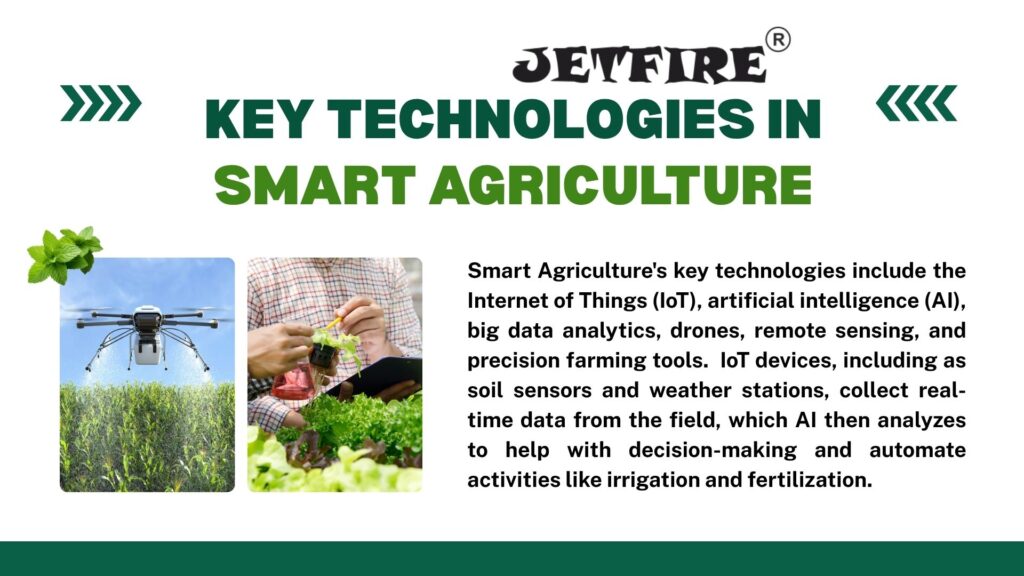 10 Essential Benefits of Precision Agriculture Technology - Max Yield, Min Waste 5 Key Technologies in Smart Agriculture