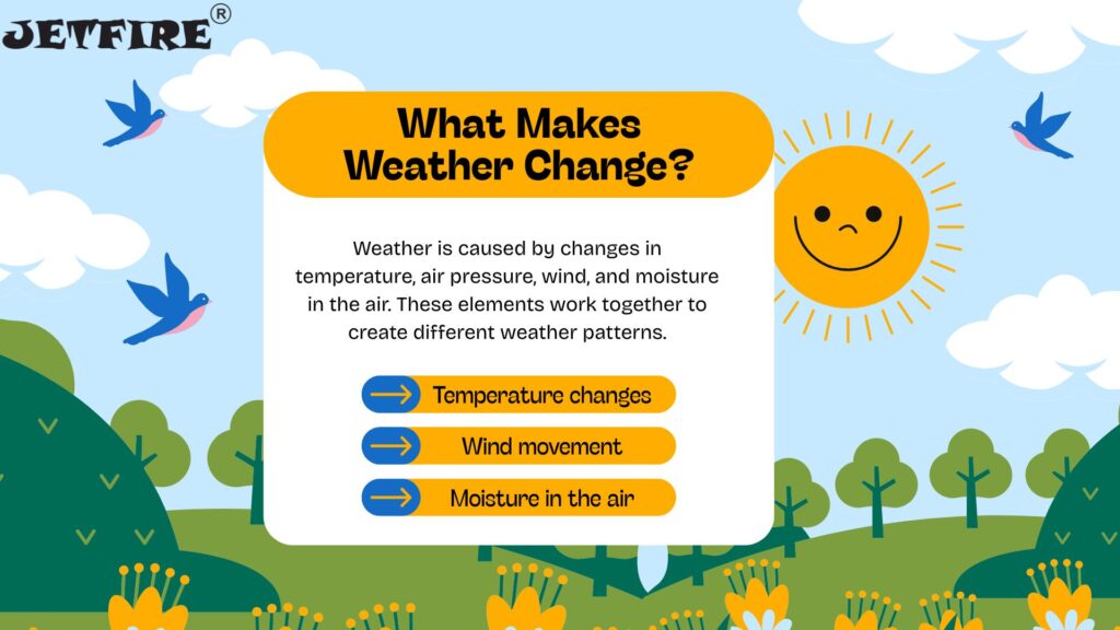 Rainwater Harvesting for Gardening: Setup, Benefits & Tips 2 What makes weather changes